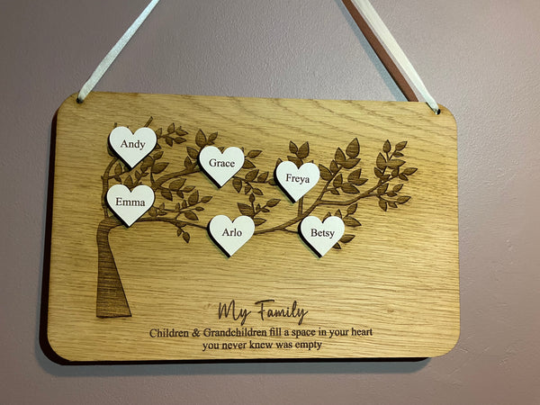 Family / Grandchildren Personalised Sign