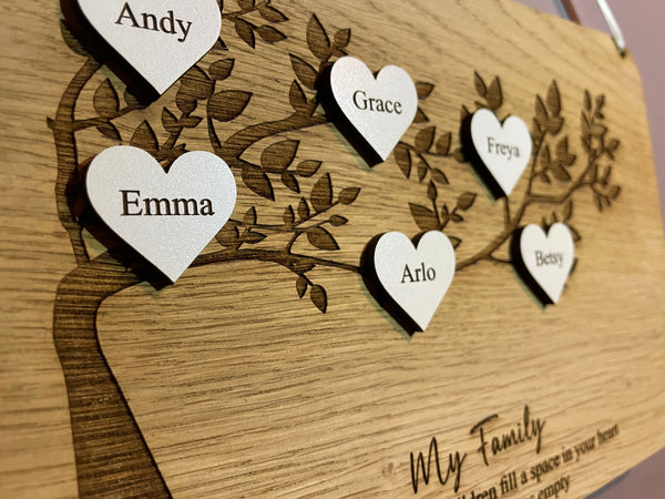 Family / Grandchildren Personalised Sign