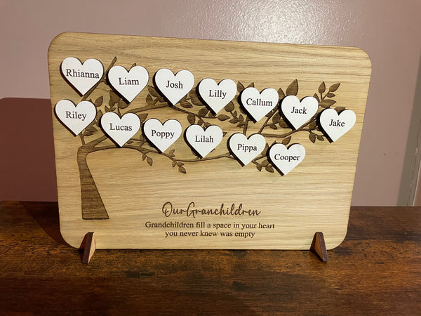 Family / Grandchildren Personalised Sign